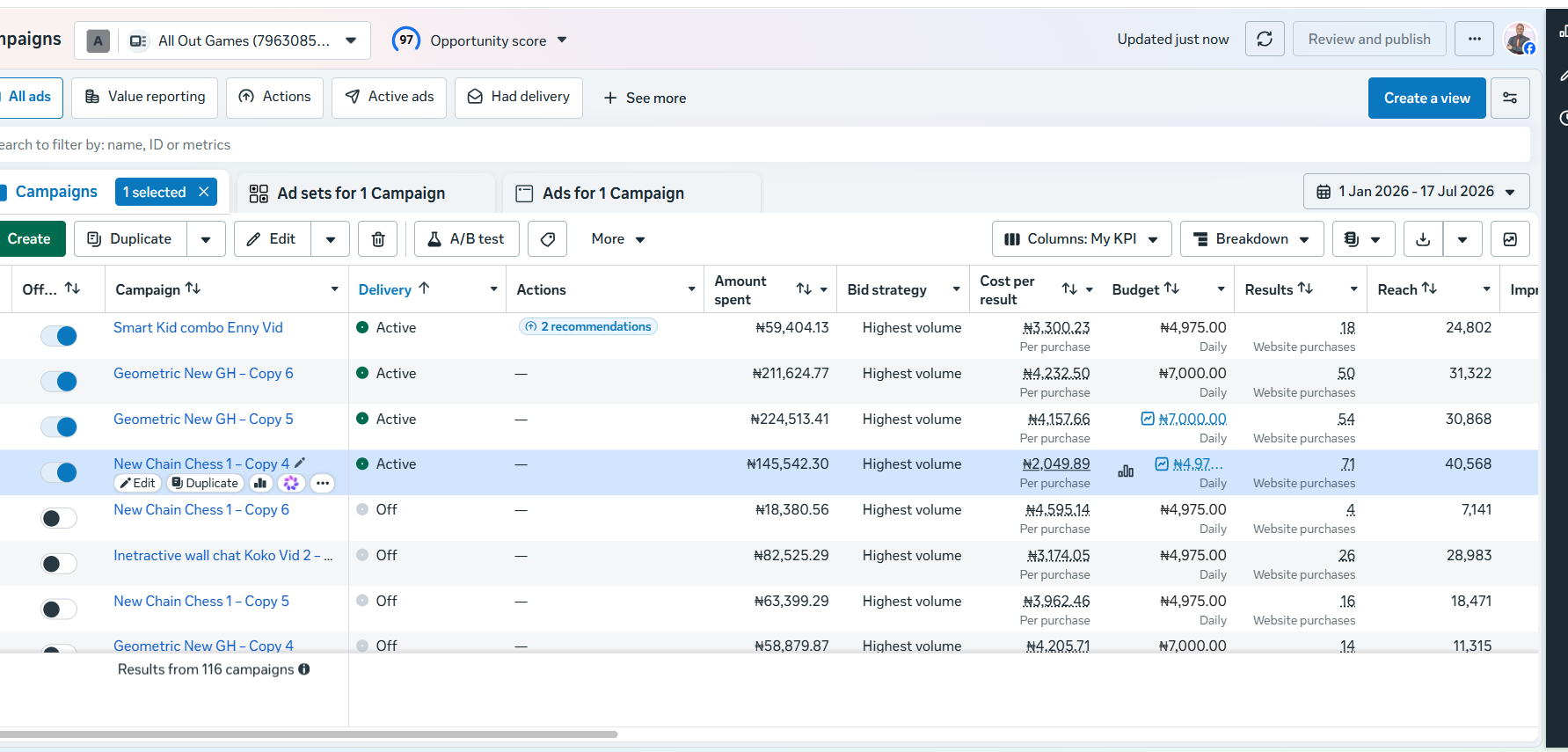 Meta Ads Manager campaign view showing active campaigns for All Out Games