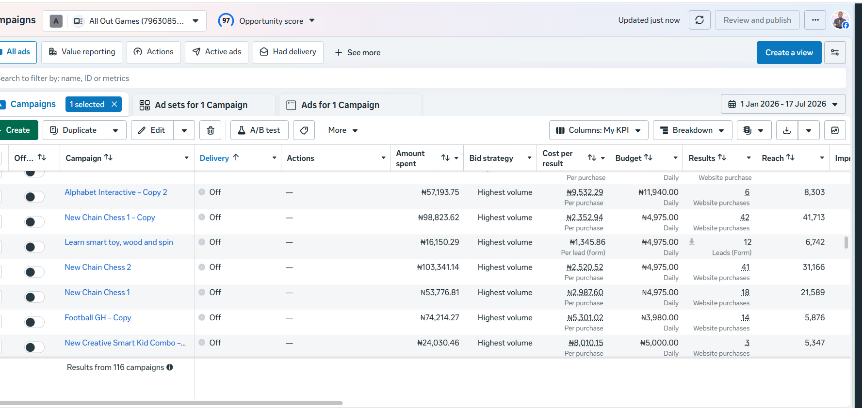 Meta Ads Manager campaign list continued